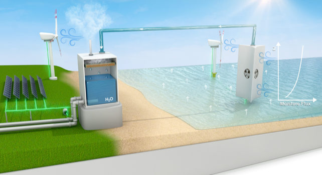 New Technology Could Tap Into a Virtually Limitles
